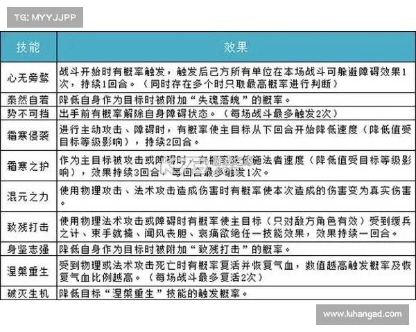问道手游万年脚本一键获取，无须苦等